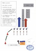 一年級新生入校防疫說明11009.jpg