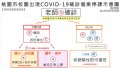 停課示意圖(老師版)0609.jpg